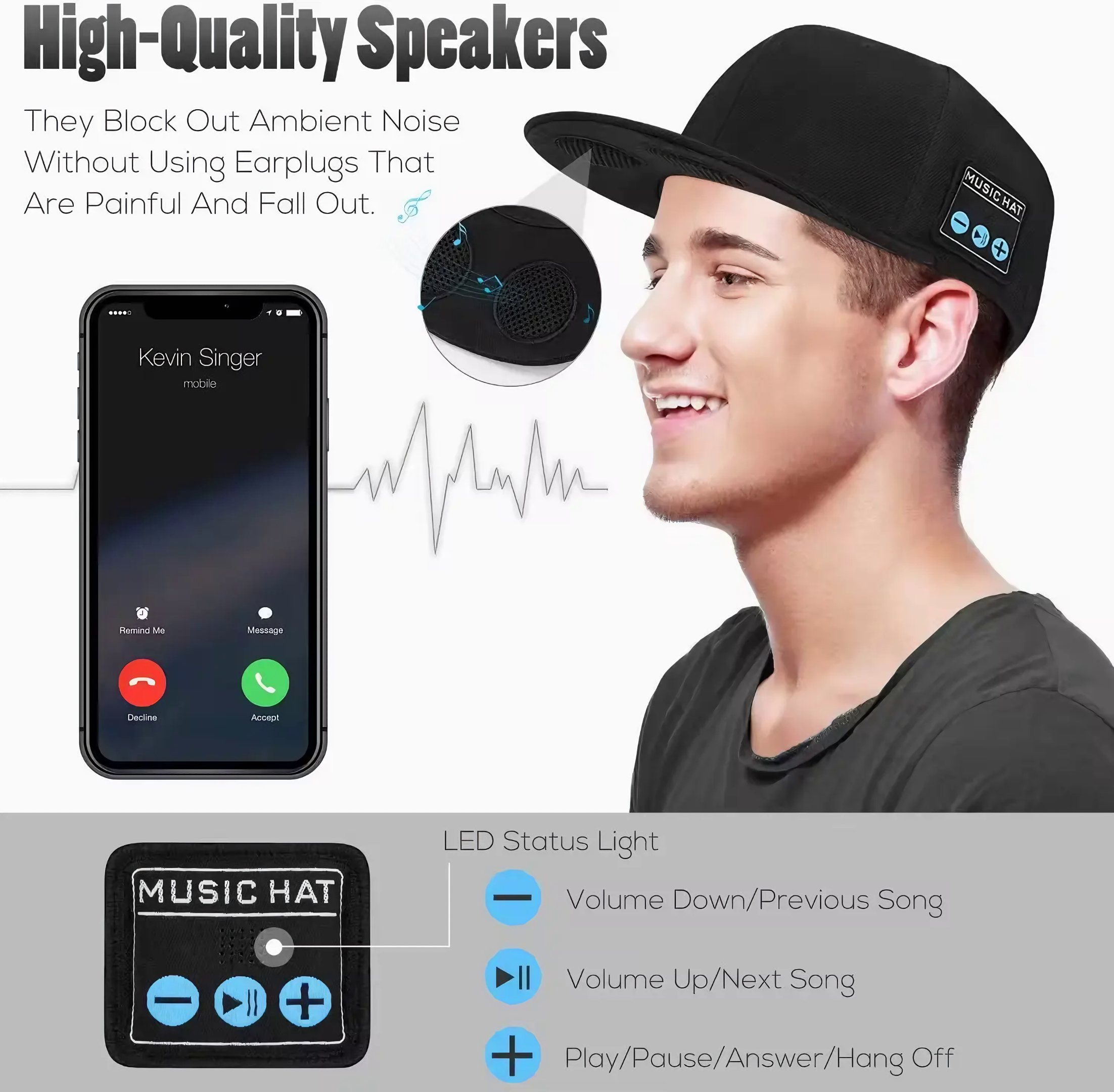 TUNETHREADS™ | Bluetooth Music Cap with Detachable Speakers