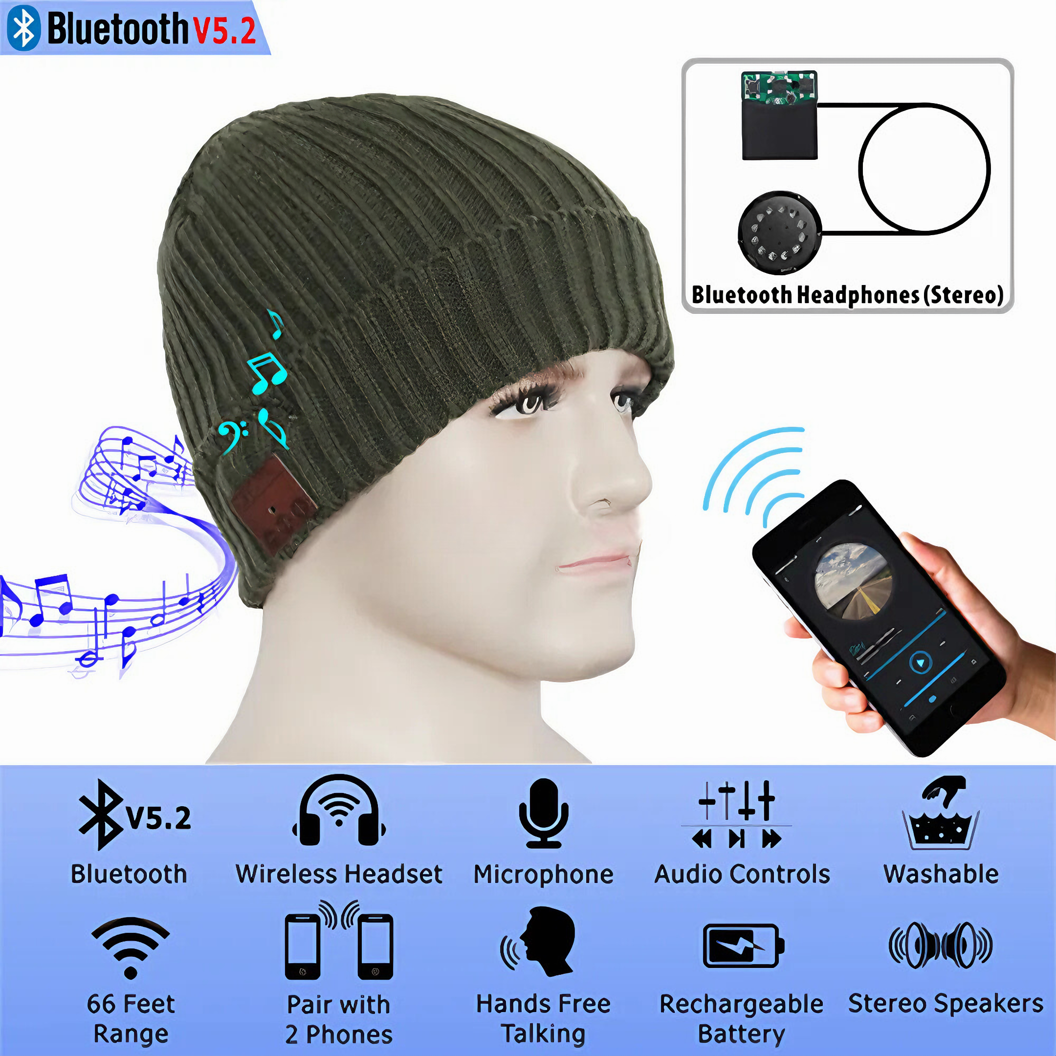 TUNETHREADS™ | V5.2 Bluetooth Beanie with Stereo Speakers &amp; Microphone