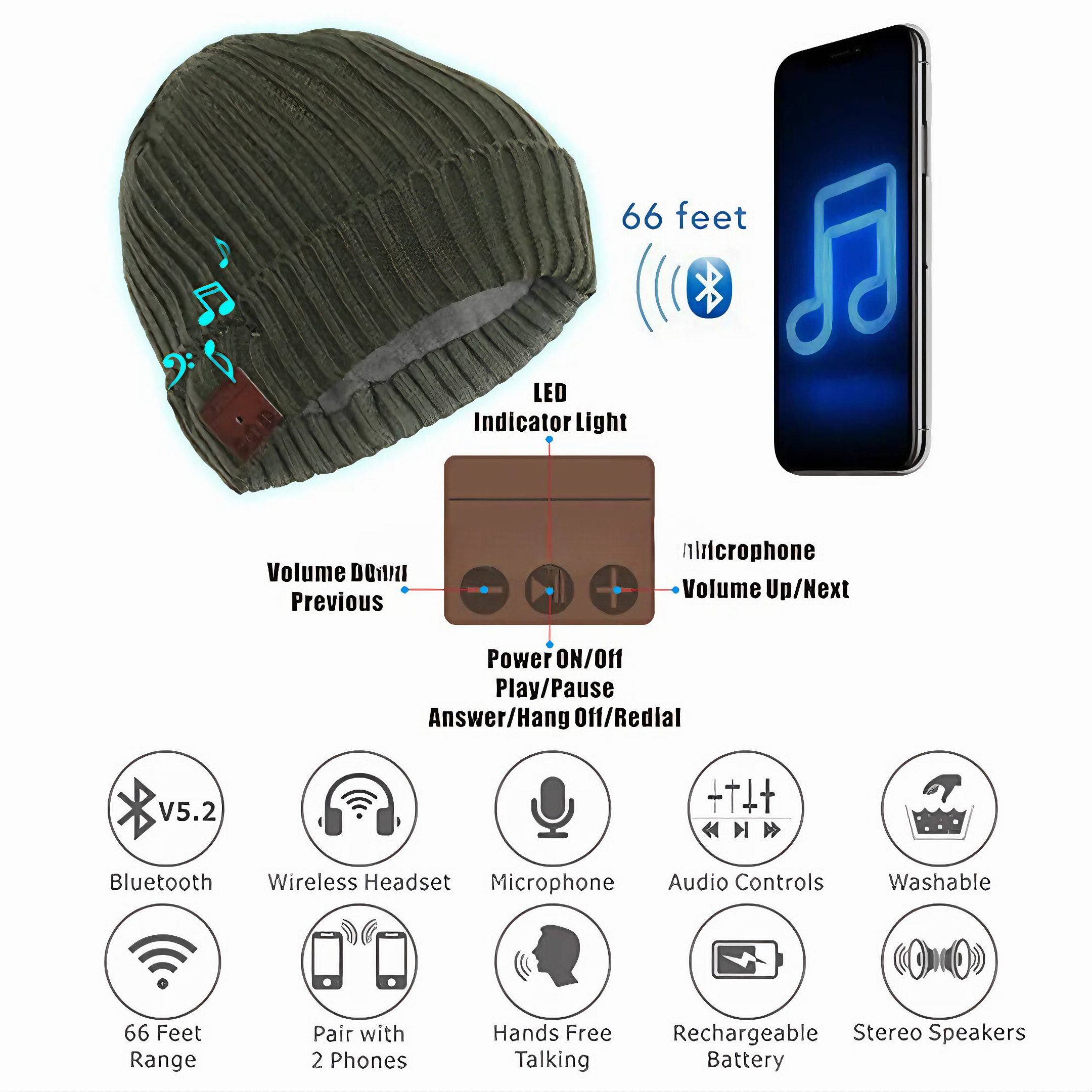 TUNETHREADS™ | V5.2 Bluetooth Muts met Stereo Speakers & Microfoon