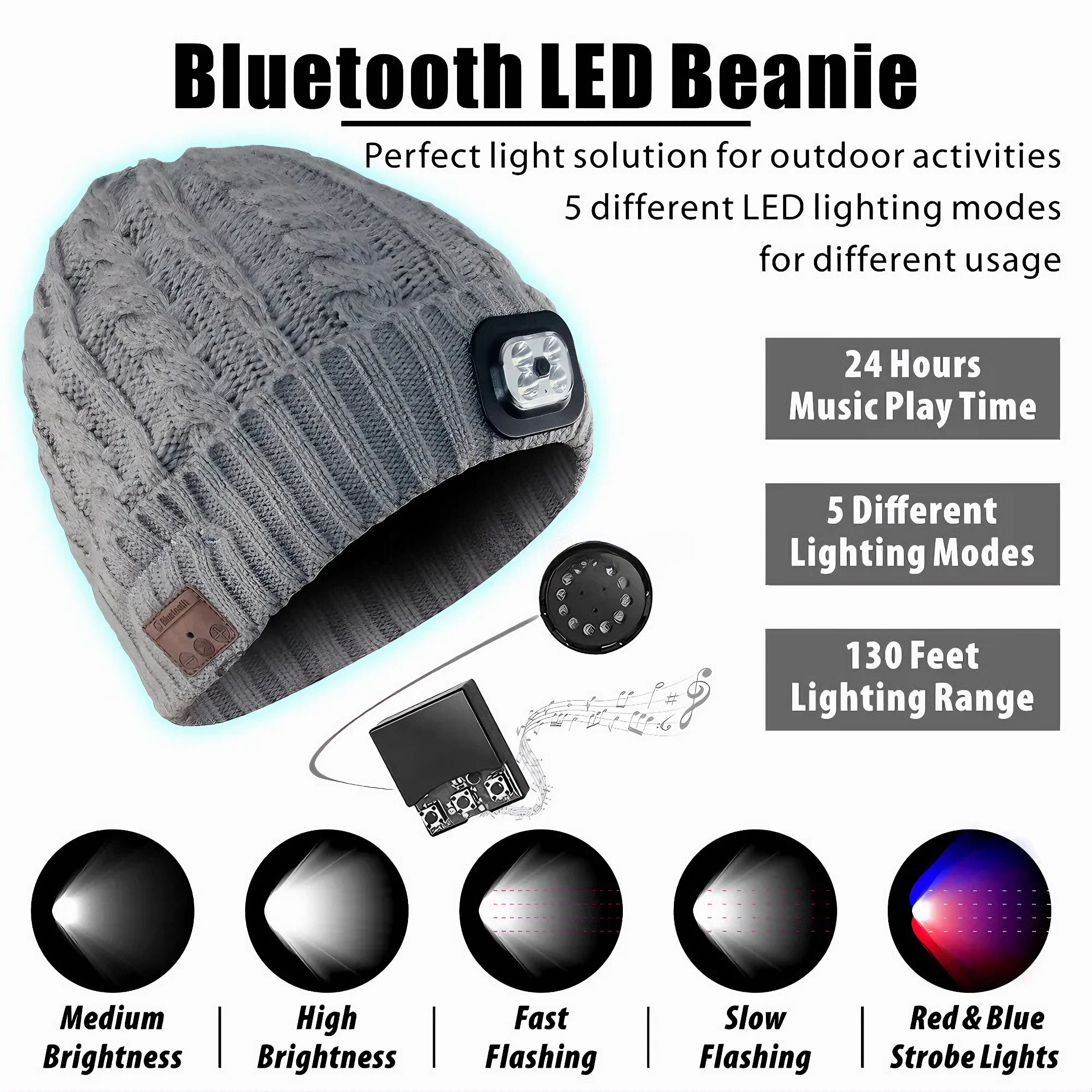 TUNETHREADS™ | Bluetooth LED Hat with Wireless Earphones