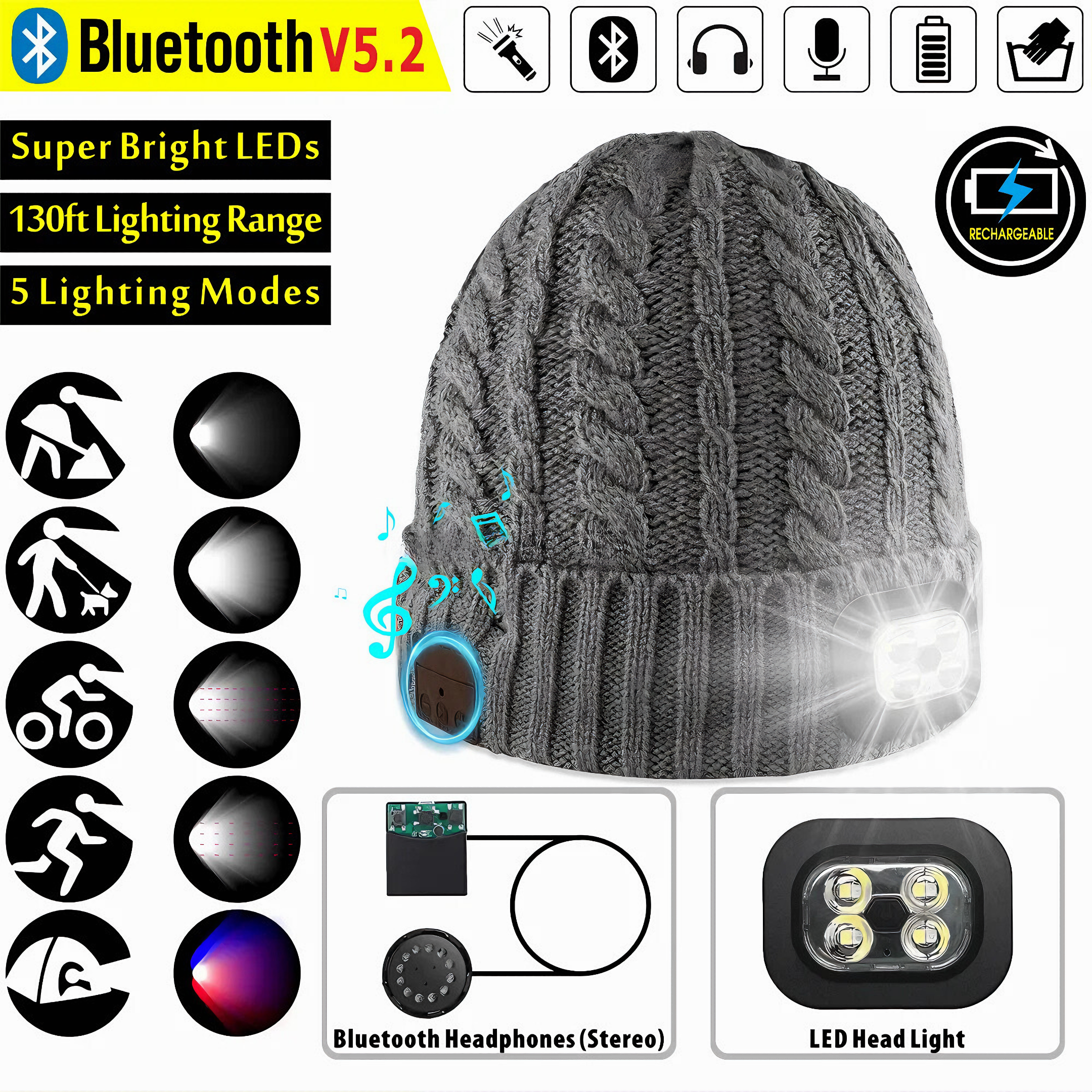 TUNETHREADS™ | Bluetooth LED Hat with Wireless Earphones