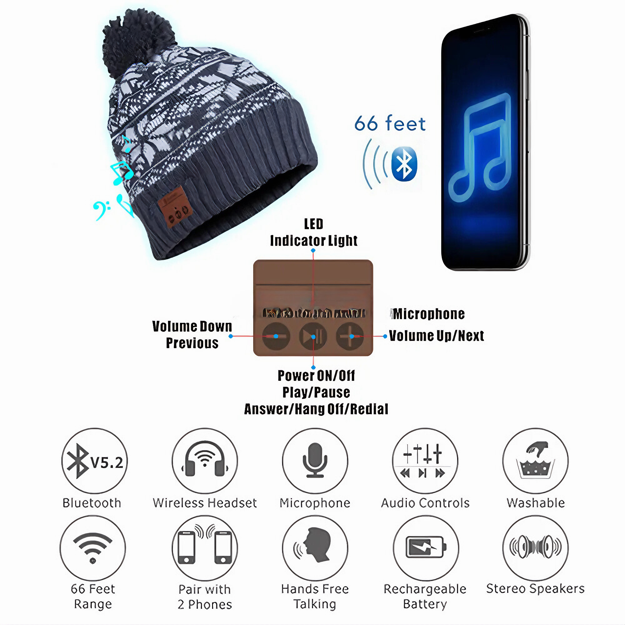 TUNETHREADS™ | Draadloze Winter Muts met Bluetooth V5.2 Hoofdtelefoons